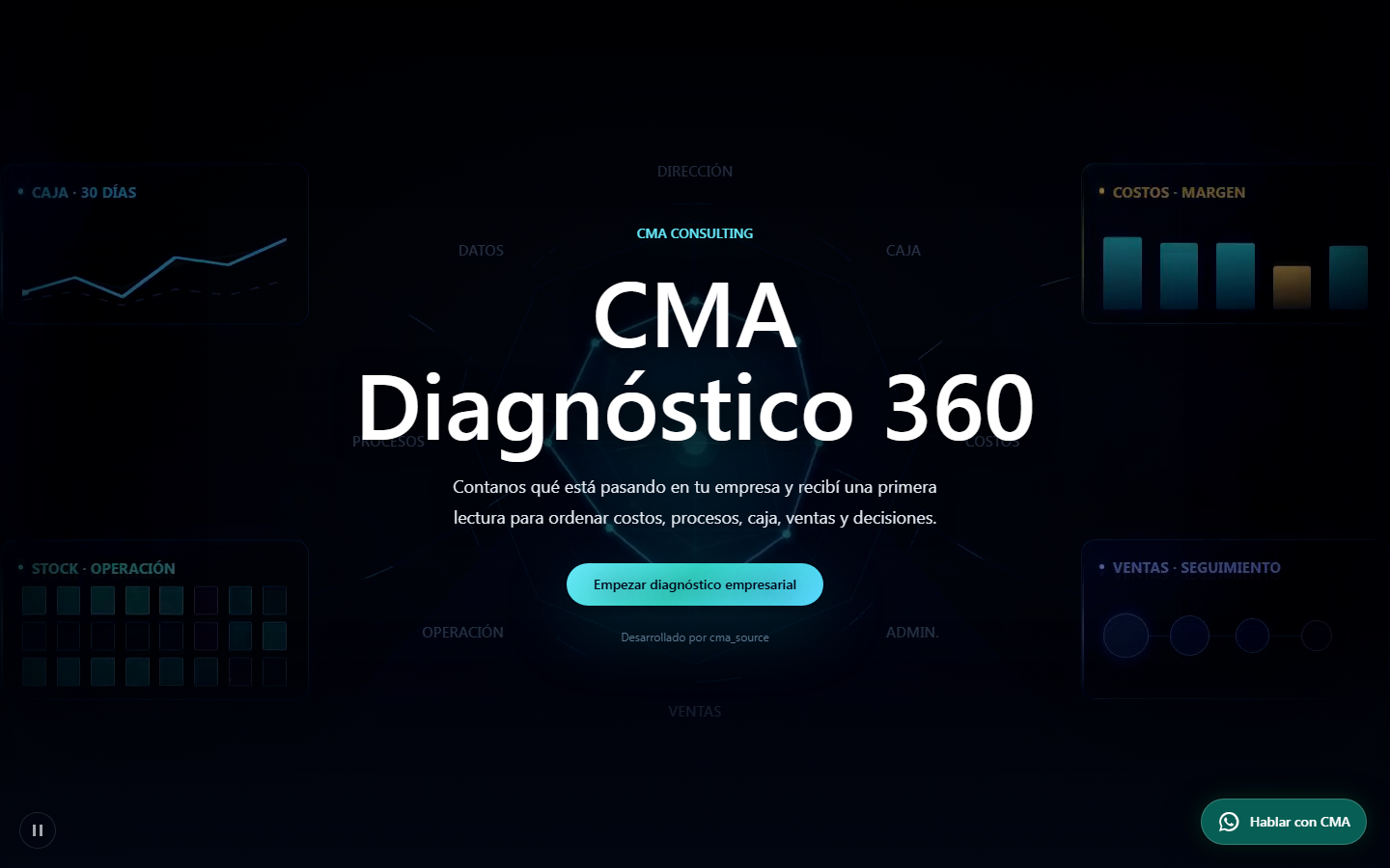 Captura de CMA Diagnóstico 360